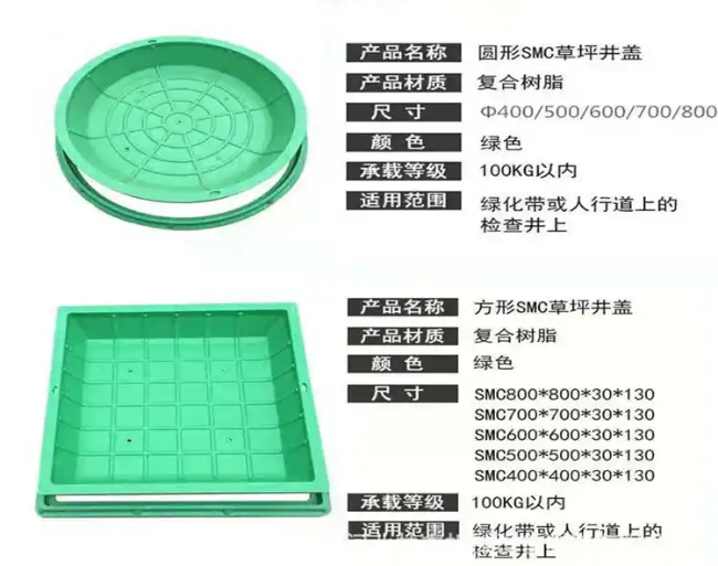 怀柔树脂复合种植井盖展示